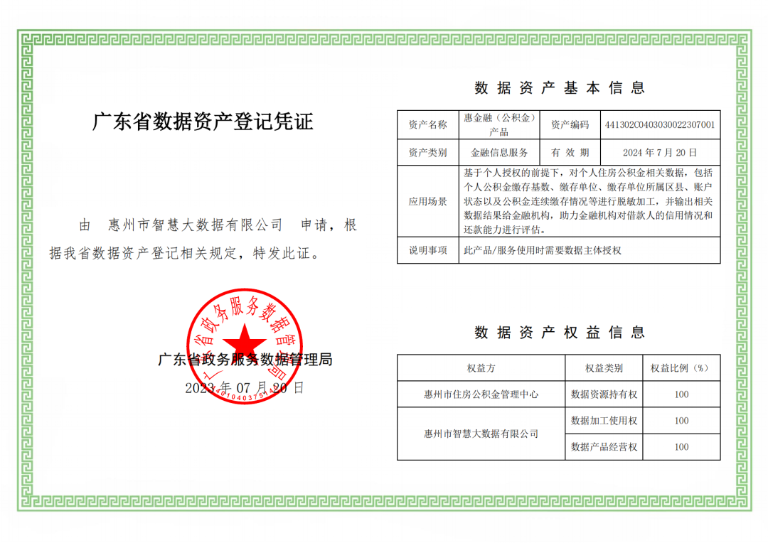 首发！惠州首个公共数据产品“惠金融（公积金）”进场广州数据交易所上架交易(图1)