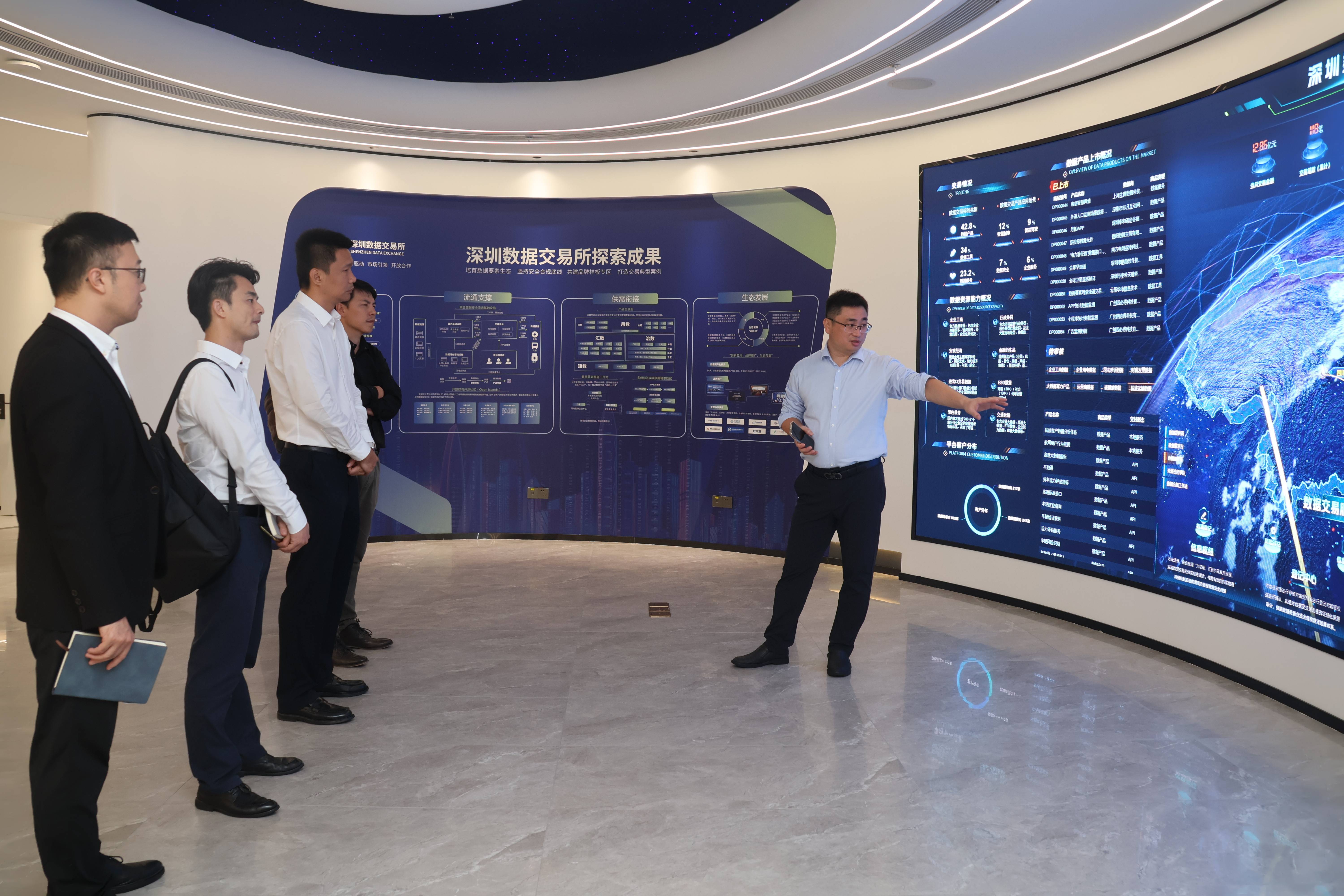 市国投集团副总经理梁伟华带队到广州数据交易所、深圳数据交易所调研交流(图2)