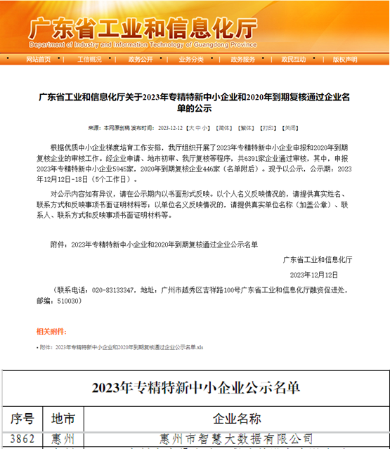 喜报丨市大数据公司成功通过国家高新技术企业、省专精特新中小企业、DCMM二级认定(图2)