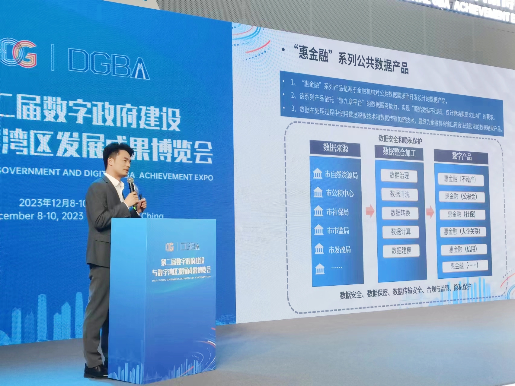 惠州市“惠金融”系列公共数据产品交易签约仪式在广州举行(图1)